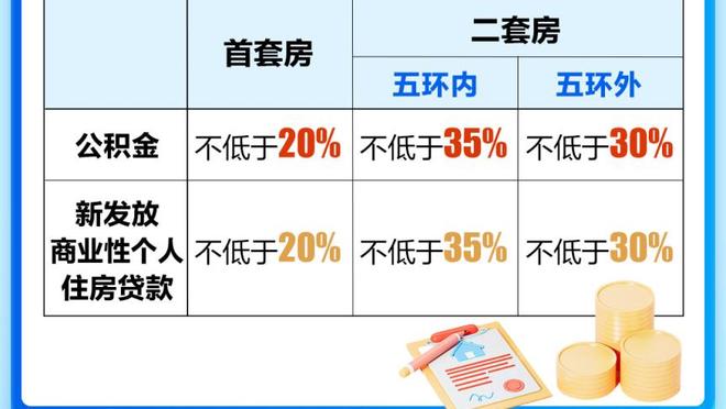 betway必威西蒙体育注册